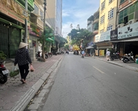 Bán nhà Kim Giang,32m, ô tô tránh trước cửa