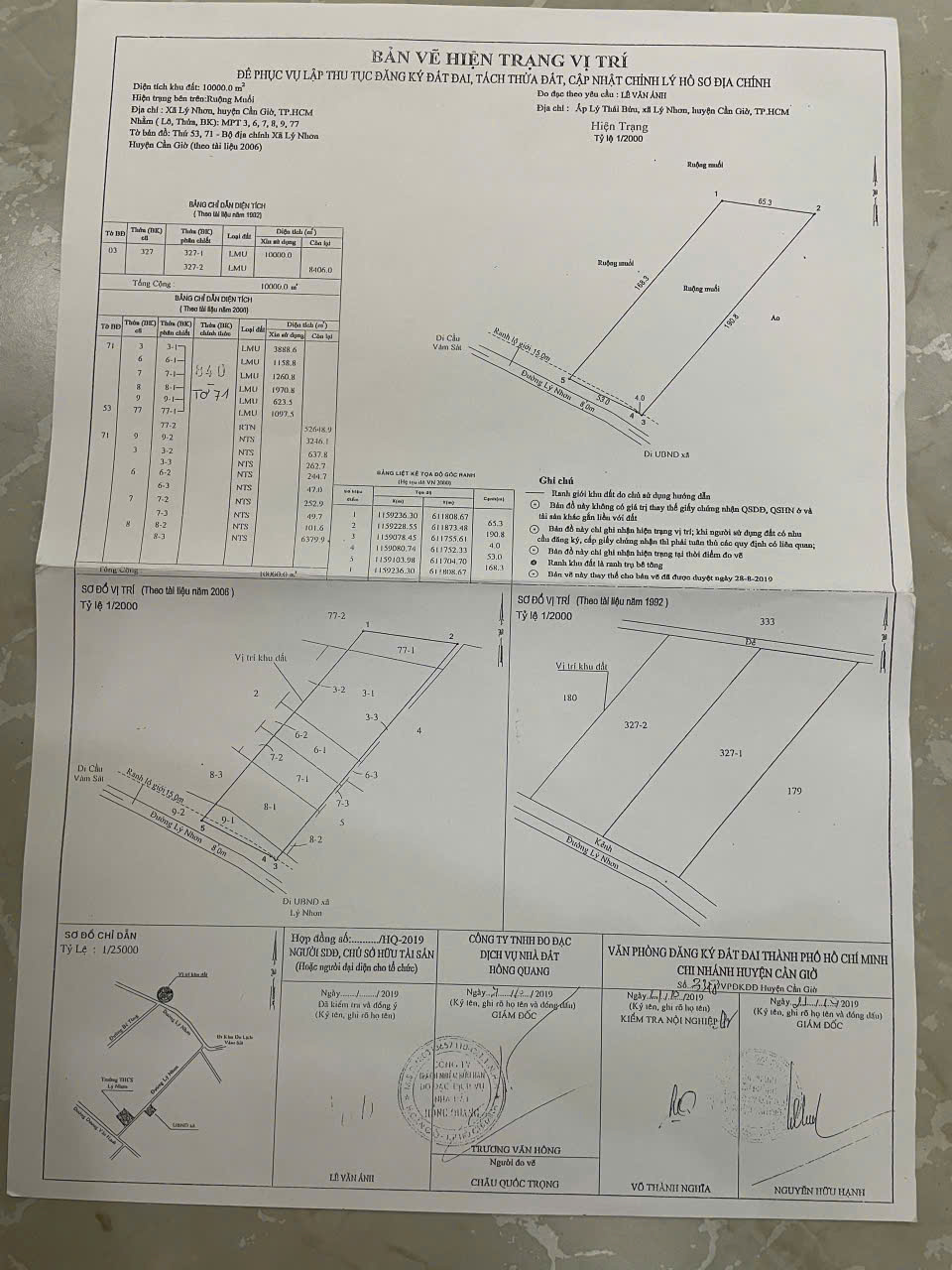 CHÍNH CHỦ CẦN BÁN ĐẤT MẶT TIỀN ĐƯỜNG LÝ NHƠN – CẦN GIỜ, TPHCM