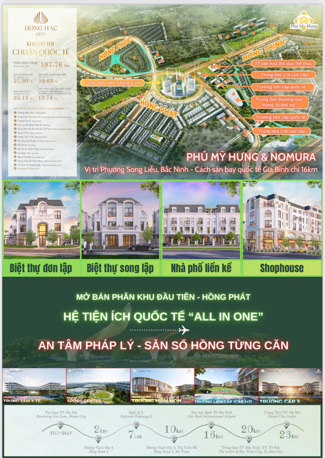 NHỮNG DỰ ÁN PHÚ MỸ HƯNG TRIỂN KHAI 2026. ĐĂNG KÝ NHẬN THÔNG TIN VÀ XEM NHÀ MẪU 0901323786