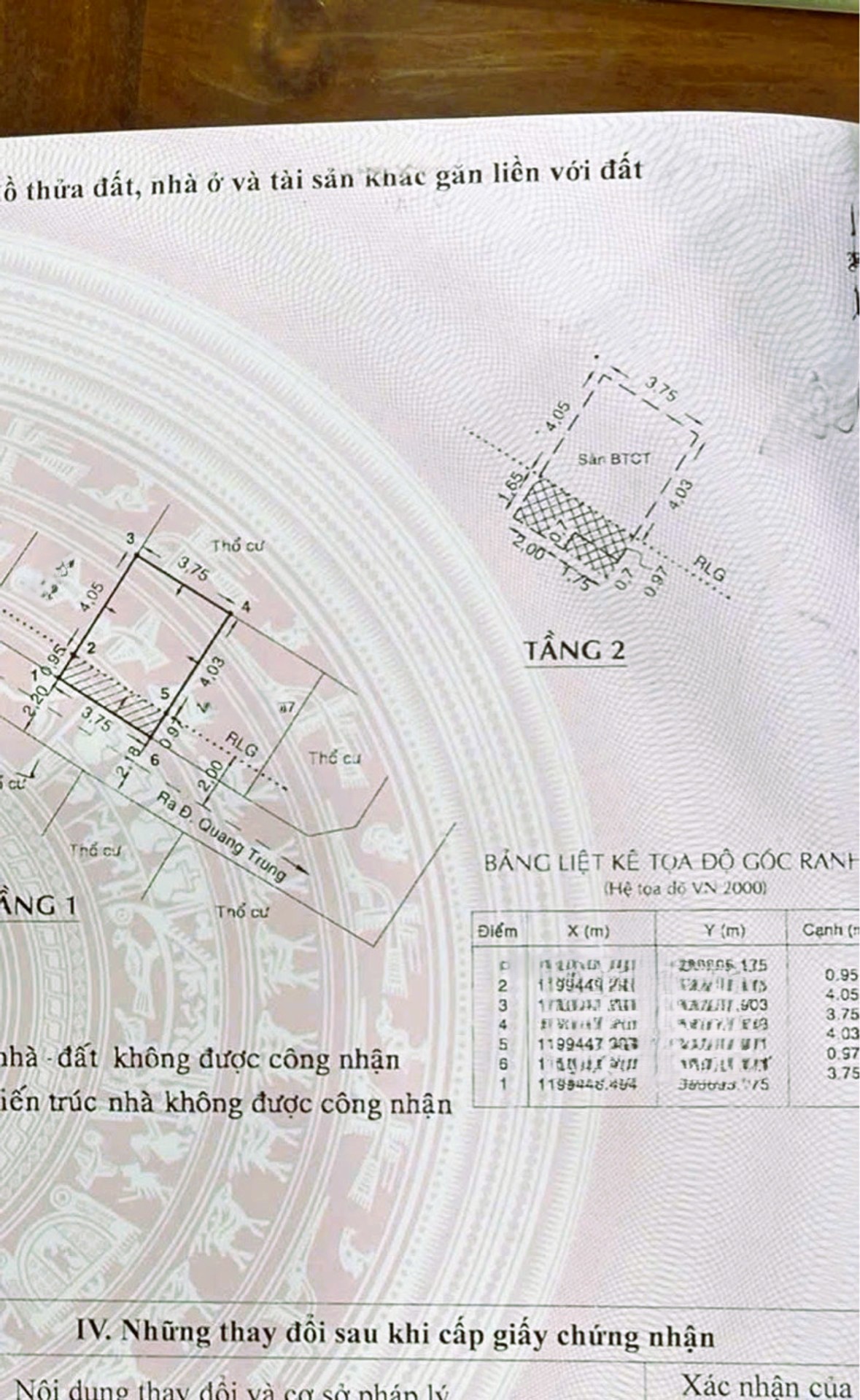 Nhà An Hội Tây Gò Vấp - 2 tầng - SHR - Giá 2.45 tỷ