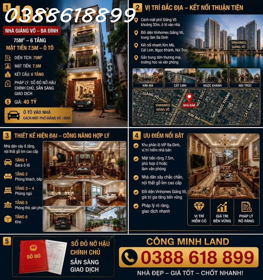 BÁN NHÀ PHÂN LÔ GIẢNG VÕ - BA ĐÌNH - 75M² - 6 TẦNG - MẶT TIỀN 7.5M - Ô TÔ - 40 TỶ