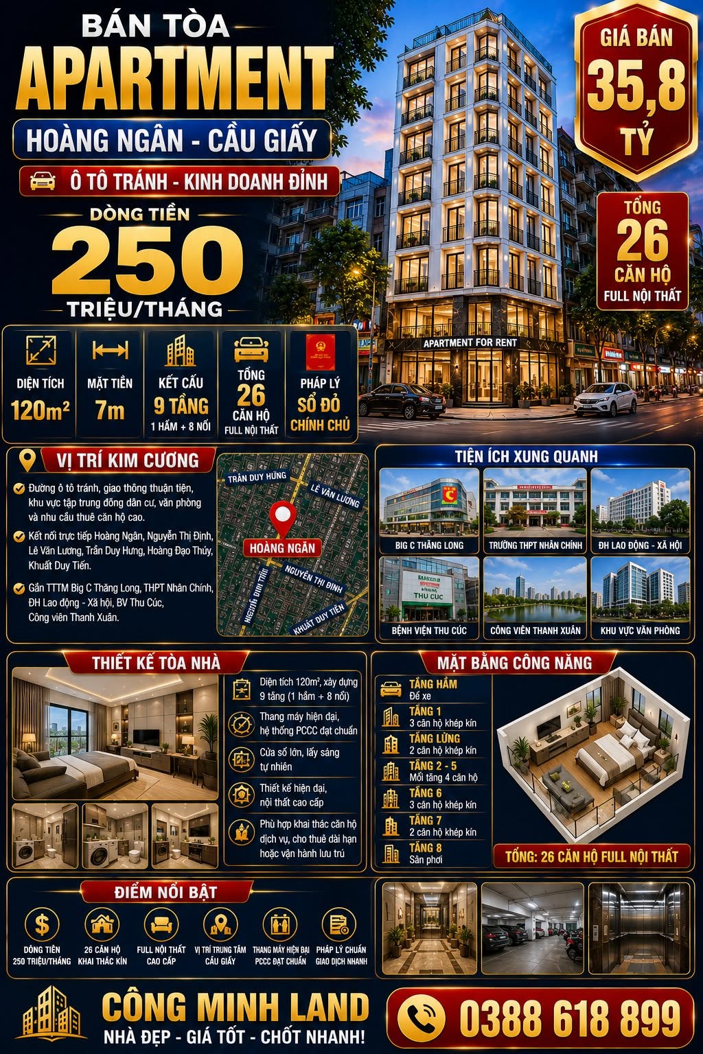 BÁN TÒA APARTMENT HOÀNG NGÂN - CẦU GIẤY - Ô TÔ TRÁNH - DÒNG TIỀN 250 TRIỆU/THÁNG - 120M² - 9 TẦNG - MT 7M - 35,8 TỶ