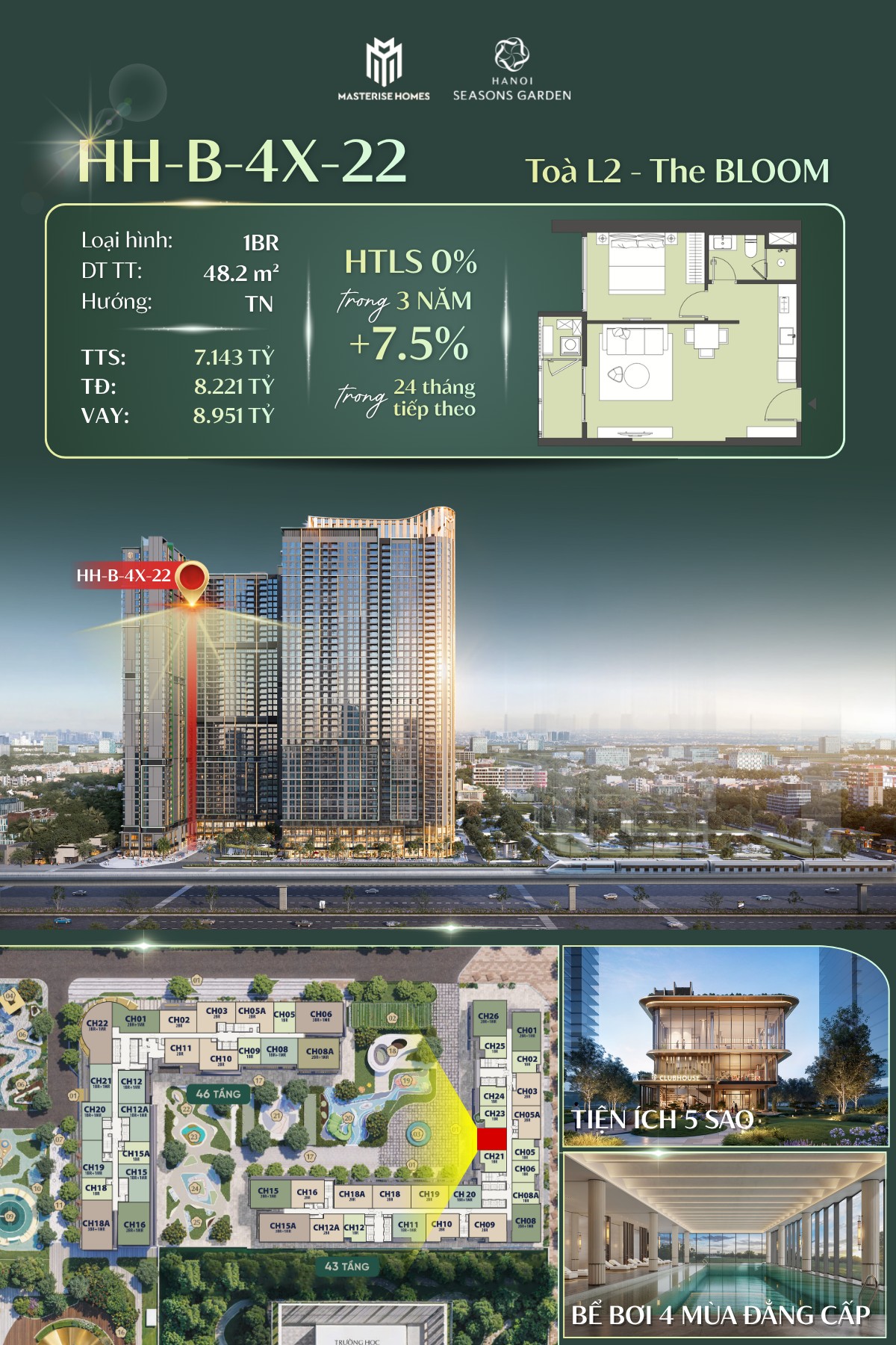 (HOT) Bán căn hộ 1 ngủ 64m2 tòa L1 Hanoi Seasons Garden Nguyễn Trãi Thanh Xuân giá từ 8.5 tỷ