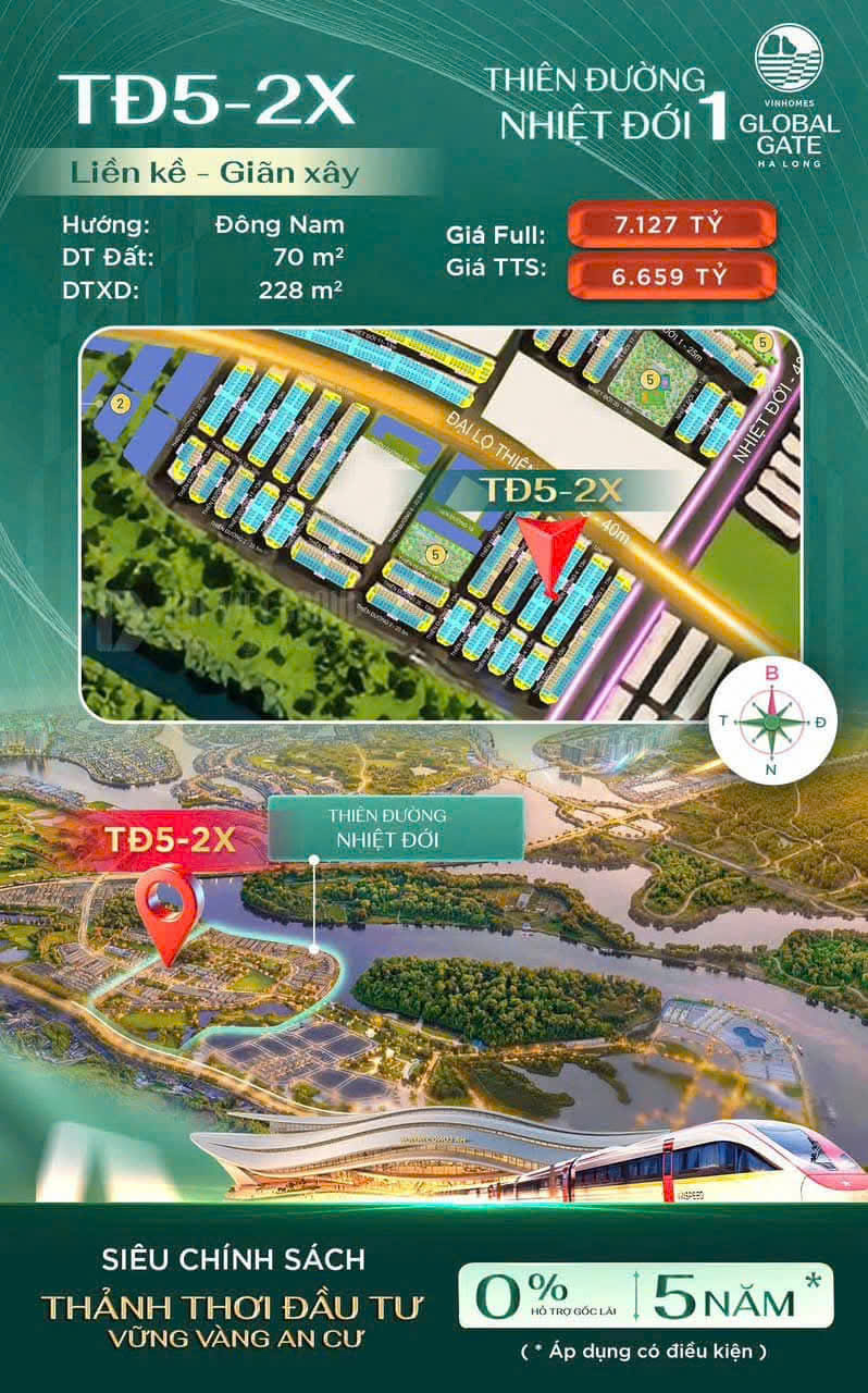 Hạ Long Xanh Vinhomes Global Gate có thể nói là một Hà Nội mới một thành phố trực thuộc trung ương, với tuyến đường giao thông