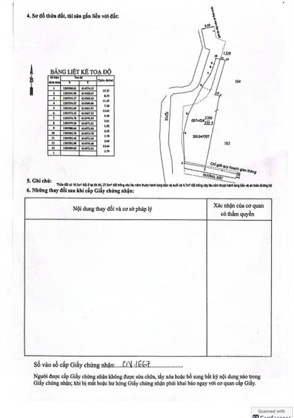LÔ ĐẤT ĐẸP – ĐẦU TƯ LÀ SINH LỜI- Chính Chủ Cần Bán Đất tại Phường Bình An, Dĩ An, Bình Dương