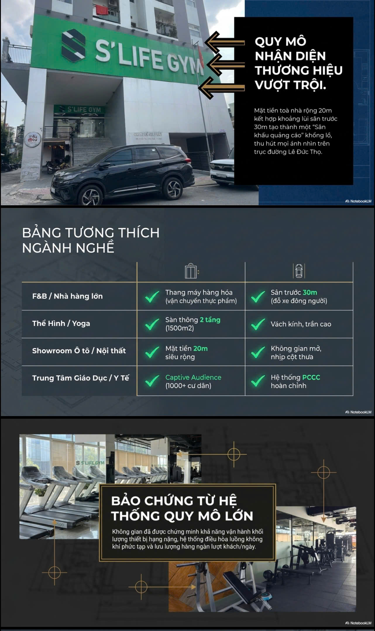 SIÊU PHẨM CHO THUÊ MẶT BẰNG KINH DOANH CHIẾN LƯỢC – 1500M2 LÊ ĐỨC THỌ, GÒ VẤP