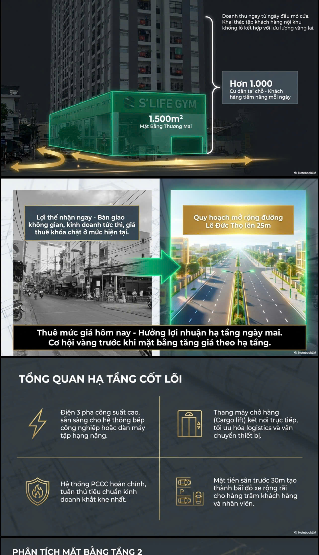 SIÊU PHẨM CHO THUÊ MẶT BẰNG KINH DOANH CHIẾN LƯỢC – 1500M2 LÊ ĐỨC THỌ, GÒ VẤP-3