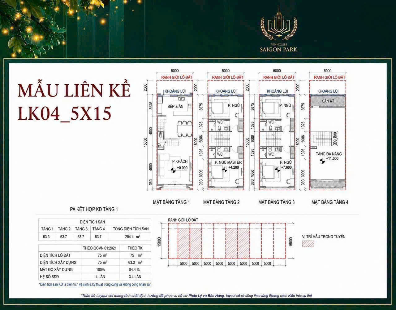 #VINHOMES51: VAY 70% MIỄN LÃI 36 THÁNG MUA NHÀ PHỐ 5X15M 4 TỶ - VỐN 1,4 TỶ, CHIẾT KHẤU 22,5%!