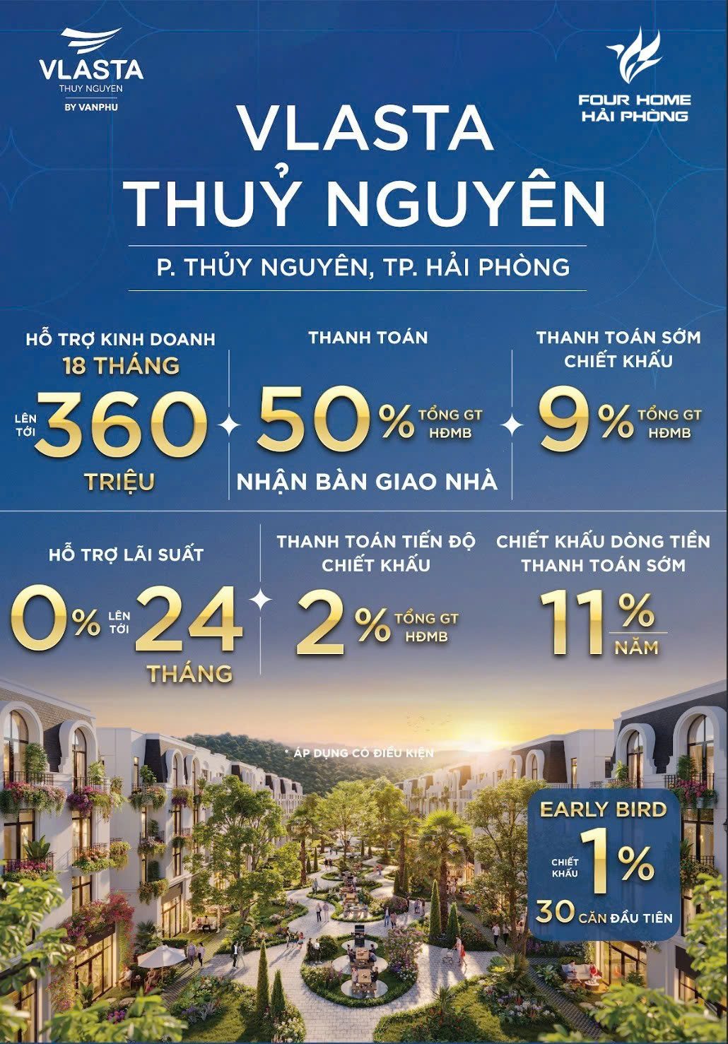 🔥 CHỈ TỪ 6XX TRIỆU – SỞ HỮU NGAY ĐẤT NỀN DỰ ÁN VLASTA THỦY NGUYÊN 🔥