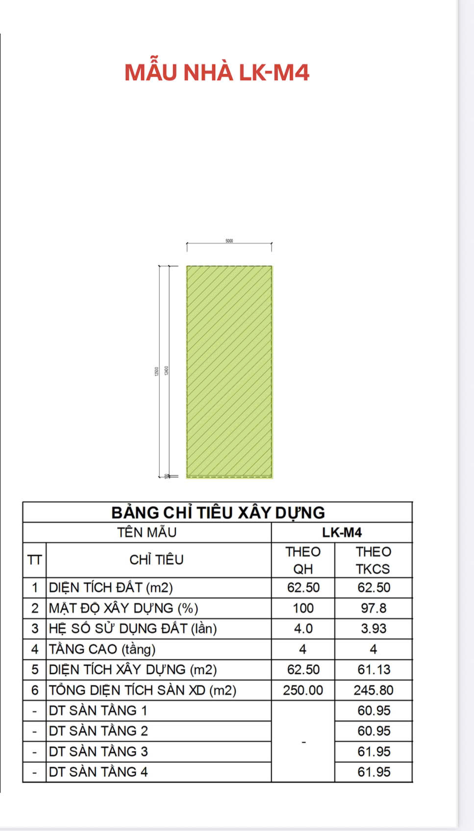 Giá chỉ từ 4,5 tỷ/căn* – cơ hội sở hữu nhà phố/liền kề tại trung tâm Thuỷ Nguyên -2