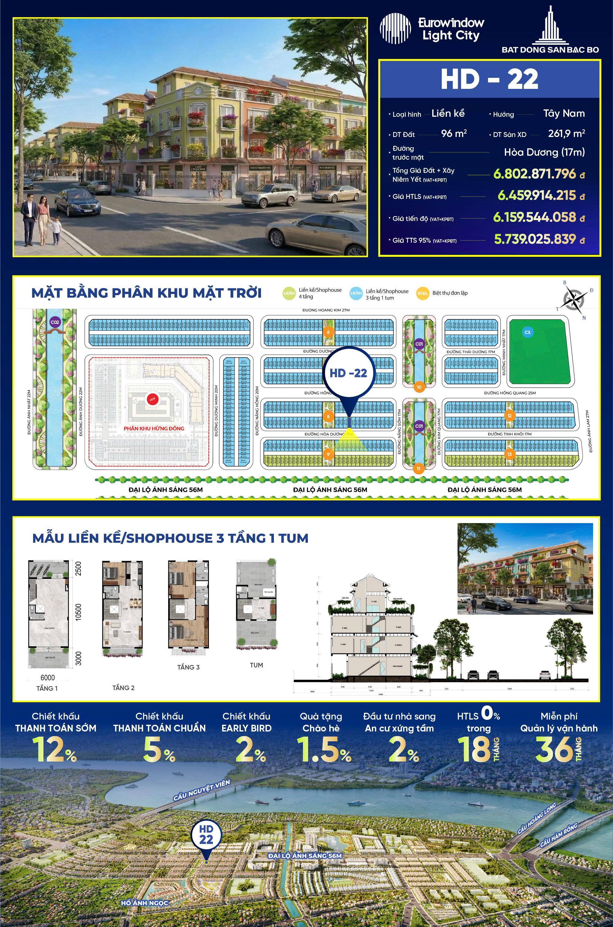 SỐC! 5,7 TỶ –   SHOPHOUSE 2 MẶT TIỀN 96M2, MT 6M, XÂY 4 TẦNG. CK 17,5%.   CĐT: 09666 343 969