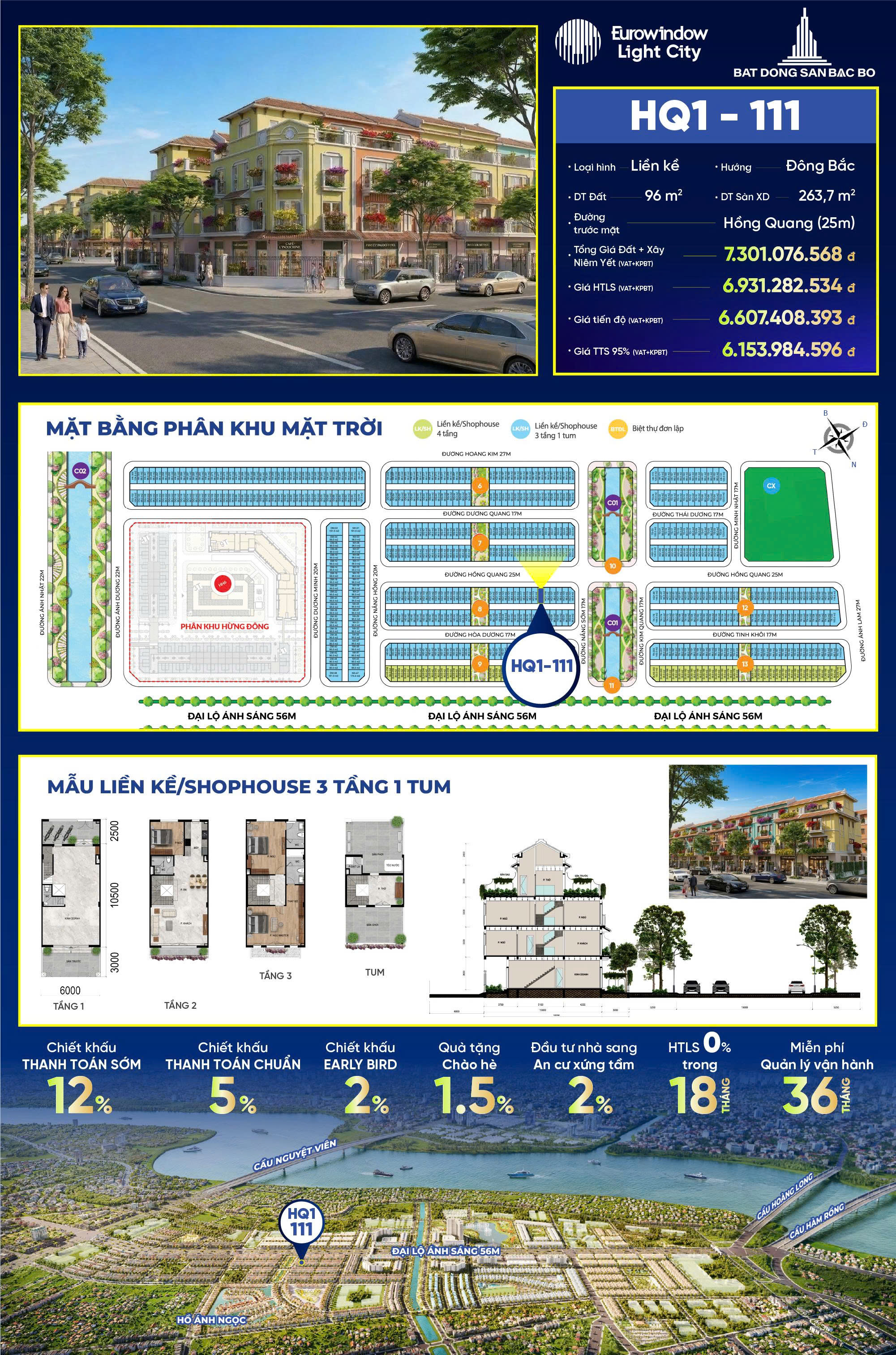 SỐC! 5,7 TỶ –   SHOPHOUSE 2 MẶT TIỀN 96M2, MT 6M, XÂY 4 TẦNG.   CĐT: 09666 343 969