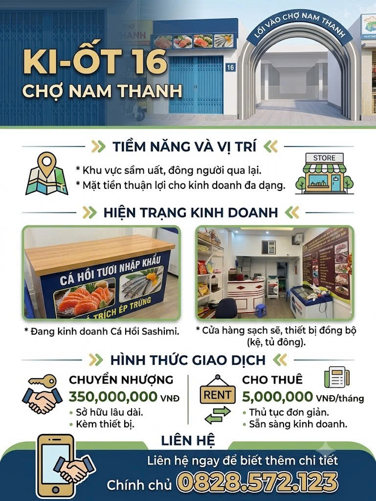 Do kế hoạch đi nước ngoài, tôi cần nhượng lại hoặc cho thuê gấp Ki-ốt vị trí đẹp Ki-ốt 16, Chợ Nam Thành, P. Hạc Thành, TP. Thanh Hóa