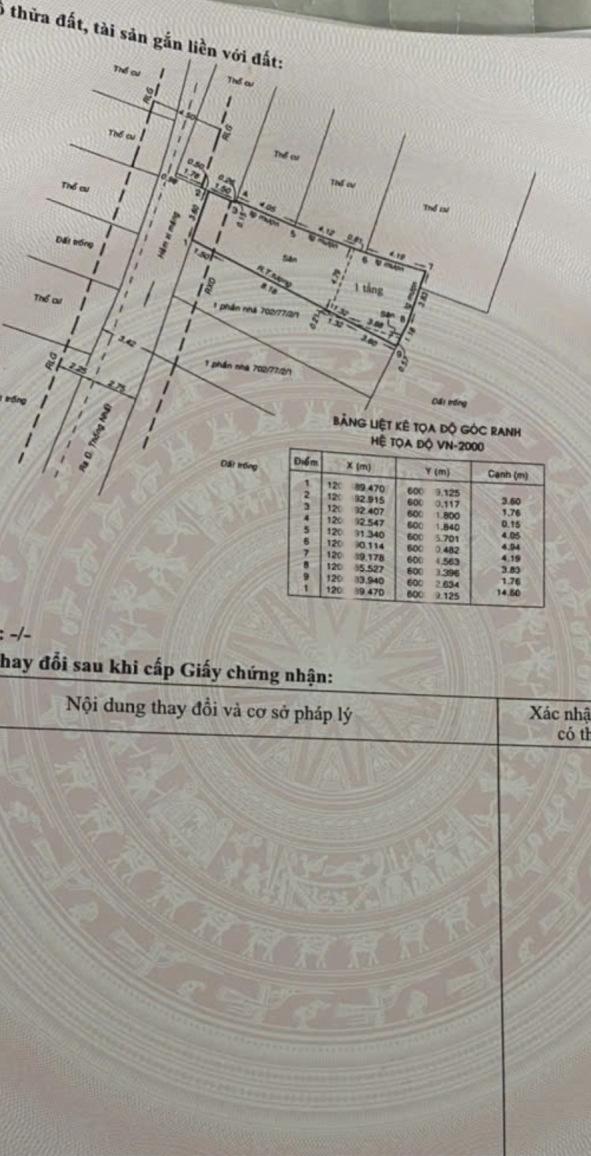 [KH040] Đất nở hậu tài lộc ngay sát Chợ Xóm Mới - Giá chỉ 4.x tỷ! 🌟