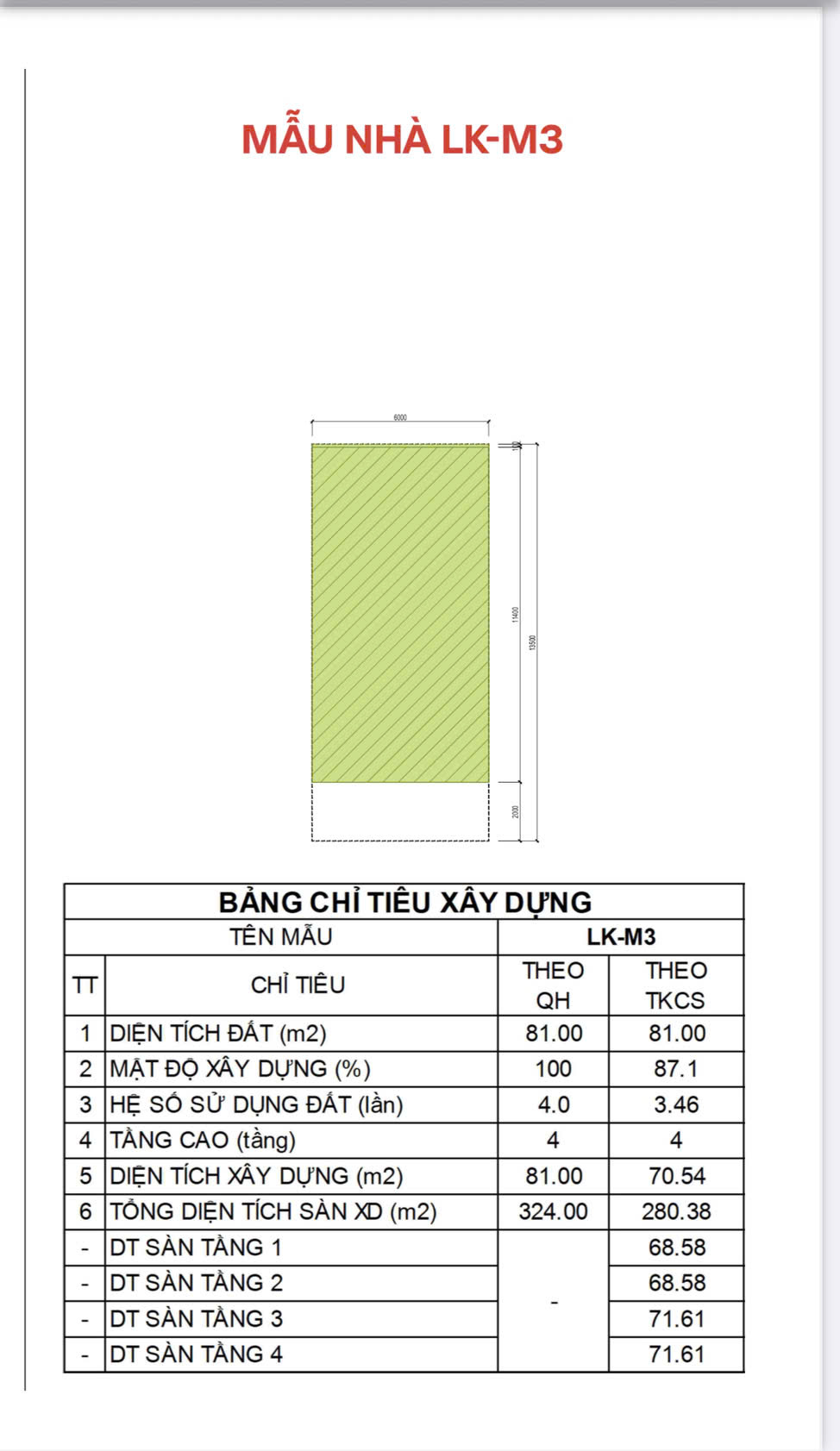 Chính chủ cần bán căn hộ 81m2 tại dự án Vlasta Thủy Nguyên giá rẻ nhất thị trường-3