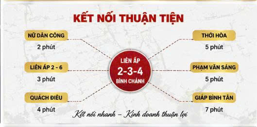 SIÊU PHẨM LÔ GÓC 2 MẶT TIỀN – Liên Ấp 2-3- Bình Chánh - 24m x52m Chỉ 55 Tỷ-3