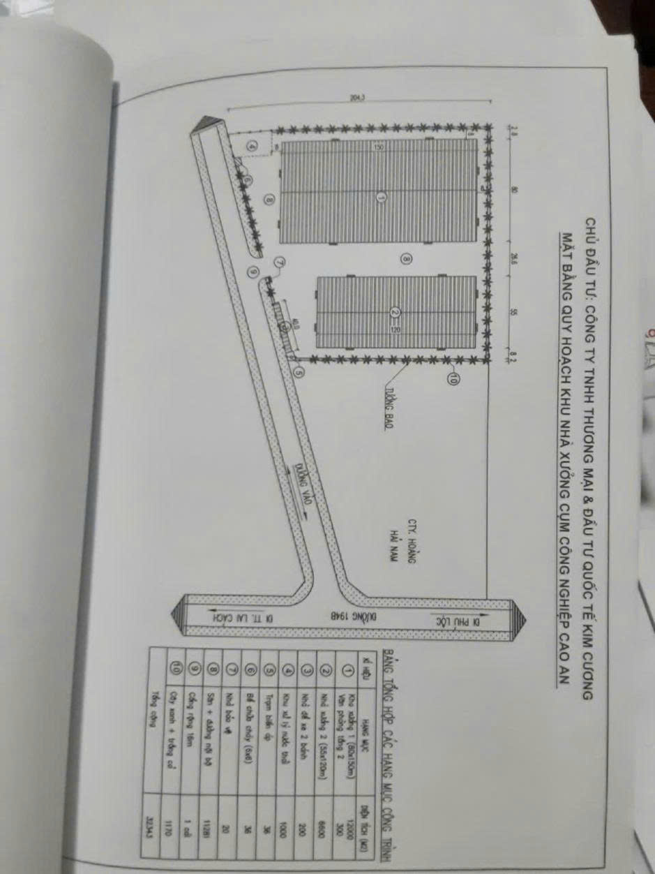 CHÍNH CHỦ BÁN HOẶC CHO THUÊ ĐẤT CÔNG NGHIỆP TẠI CỤM CN CAO AN, HUYỆN CẨM GIÀNG, HẢI DƯƠNG-3