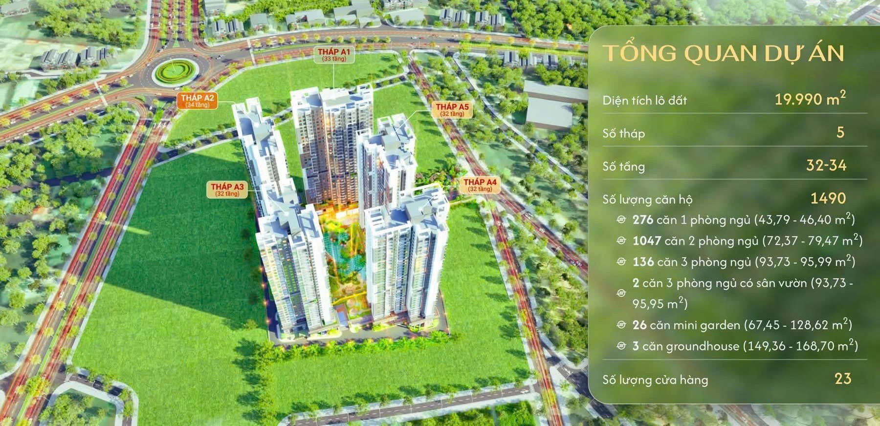 CHÍNH CHỦ BÁN CĂN HỘ 2PN VIEW PHÁO HOA TP MỚI BÌNH DƯƠNG TẠI HARMONIE PHÚ MỸ HƯNG