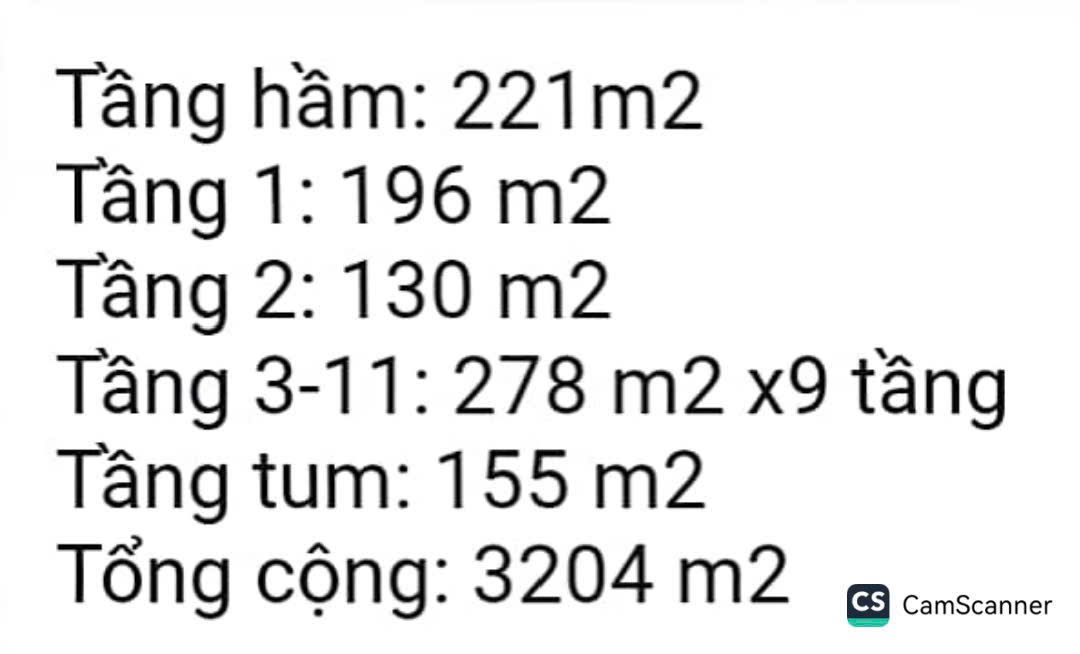 Tòa nhà siêu đỉnh Top 5 tòa đẹp nhất Lê Hồng Phong-1