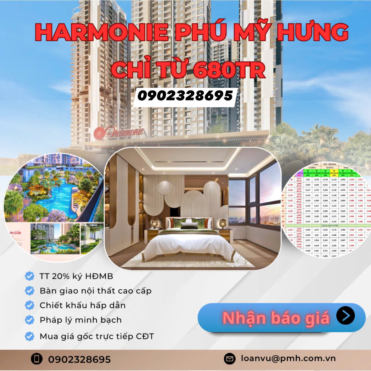 CĐT PHÚ MỸ HƯNG MỞ BÁN CĂN HỘ TẠI BÌNH DƯƠNG