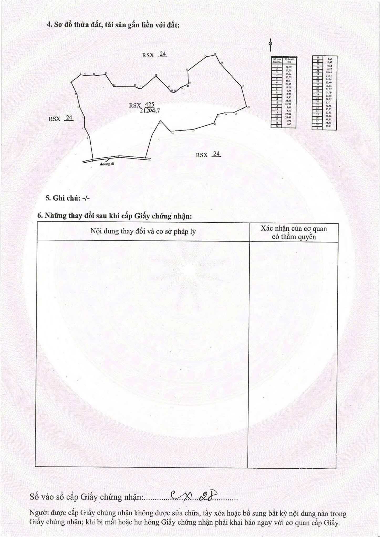 HOT HOT – CHÍNH CHỦ CẦN BÁN ĐẤT RSX  2.7 HÉC TA  Tại Thôn Xuân Bình, xã An Xuân, Tuy An,  Phú Yên.