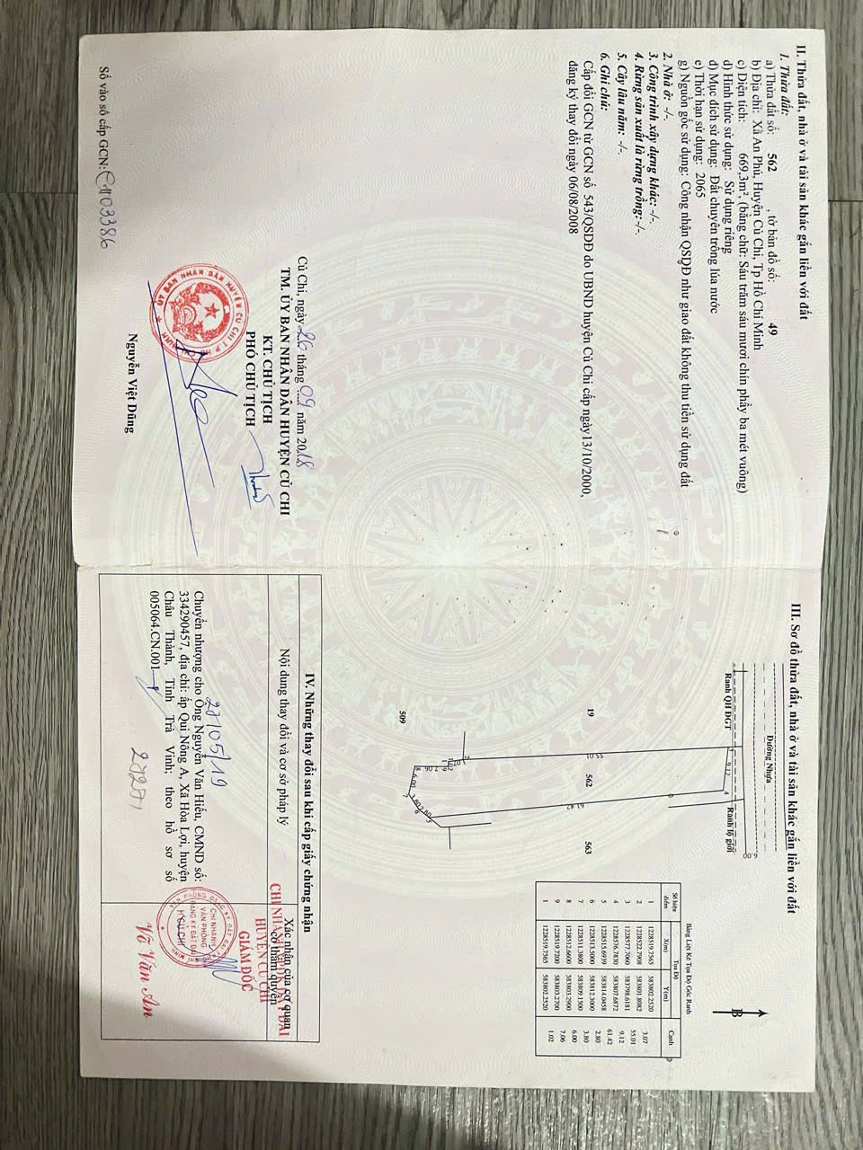 GIẢM SÂU GIÁ RẺ BÁN KHU DU LỊCH 2.2HA AN PHÚ, CỦ CHI-4