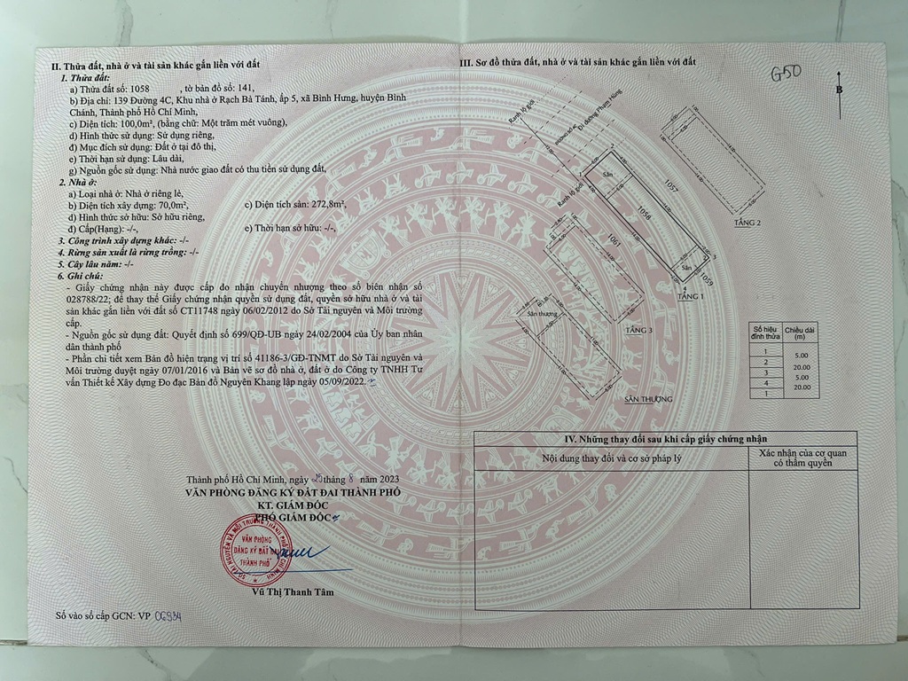 HOT HOT – CHÍNH CHỦ CẦN BÁN NHÀ KDC ĐẠI PHÚC GREEN VILLAS, X. Bình Hưng, H. Bình Chánh, TP. Hồ Chí Minh