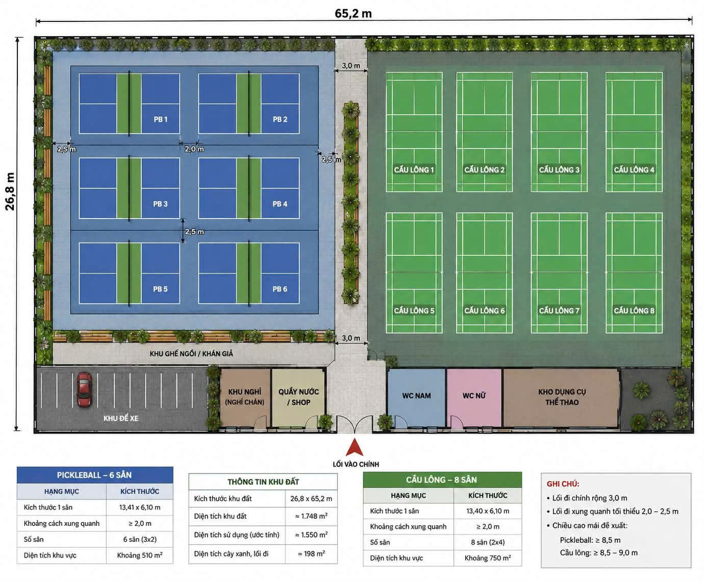 🔴💥Cho thuê quỹ đất 3 mặt tiền hơn 2.200 m² ngay trung tâm Hòa Khánh