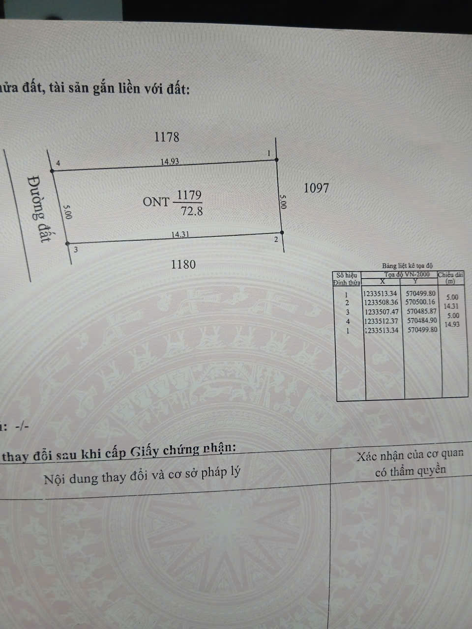 *** ĐẦU TƯ SỚM - LỜI SÂU: SỞ HỮU ĐẤT THỔ CƯ CHỈ 115 TRIỆU!
