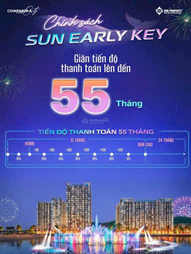 CĂN HỘ ĐẸP – GIÁ TỐT – CHÍNH CHỦ CẦN BÁN CĂN HỘ TẠI Charmora City, phường Nam Nha Trang, tỉnh Khánh Hòa-3