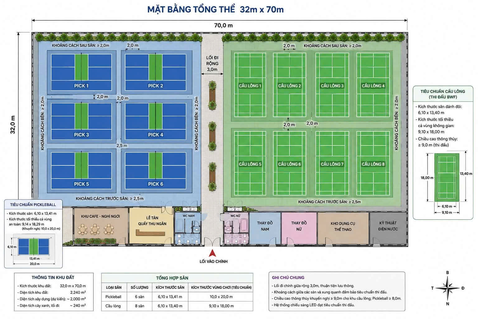 Cho thuê quỹ đất 3 mặt tiền hơn 2.200 m² ngay trung tâm Hòa Khánh