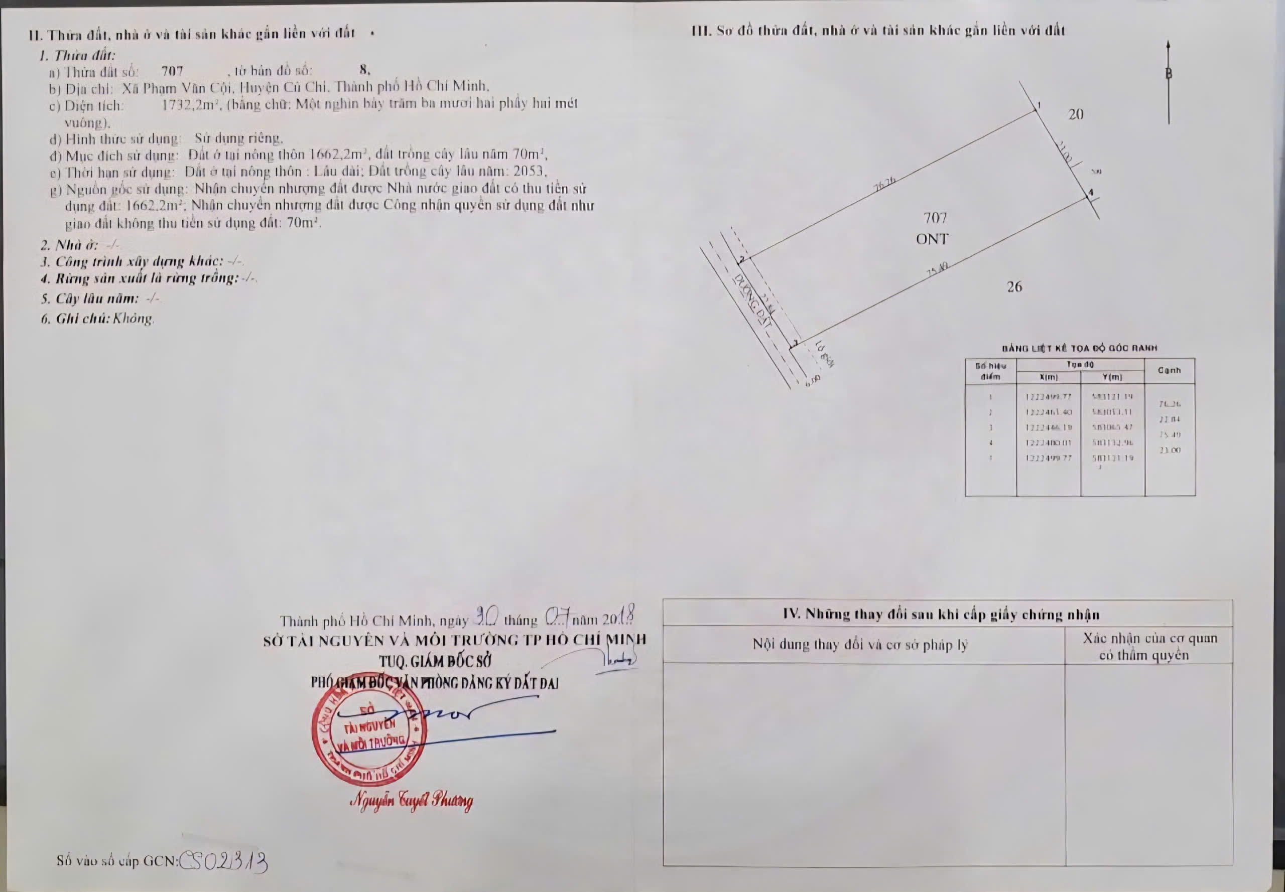 BÁN 1732 M² ĐẤT ĐƯỜNG PHẠM VĂN CỘI CỦ CHI. LH:0395644533-4