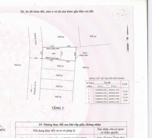 Bán Lô Đất Thổ Cư KDC 647 Quốc Lộ 13 Hiệp Bình Phước, Thủ Đức