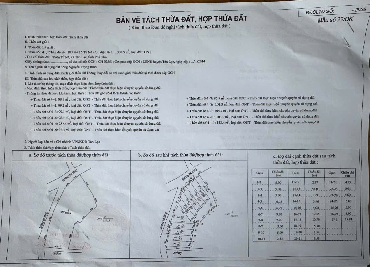 HOT HOT – CHÍNH CHỦ CẦN BÁN 11 LÔ ĐẤT TẠI Thôn Tử Nê, xã Tân Lạc, tỉnh Phú Thọ.