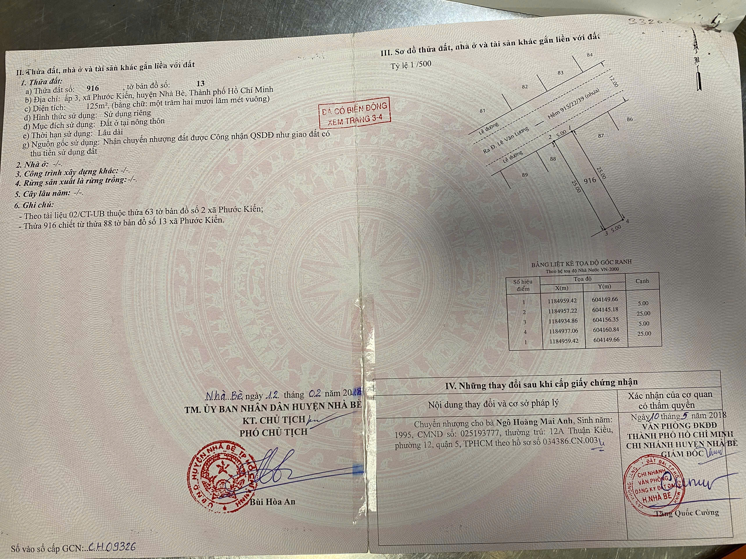 CHÍNH CHỦ CẦN BÁN ĐẤT THỔ CƯ ,KHU DÂN CƯ LÀNG ĐẠI HỌC AB – PHƯỚC KIỂN, NHÀ BÈ,TPHCM