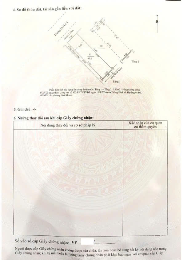 BÁN NHÀ 2 TẦNG CHỦ XÂY TÂM HUYẾT KIÊN CỐ ĐỂ Ở – ĐƯỜNG ĐẠI LA 4, PHƯỜNG HÒA KHÁNH-4