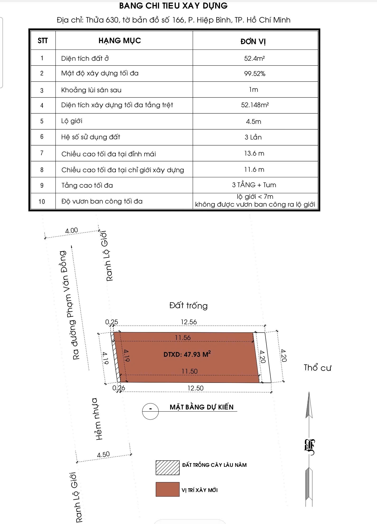 Bán 5 Nền F0 Ven Sông - Phạm Văn Đồng - Hiệp Bình Chánh, Thủ Đức-4