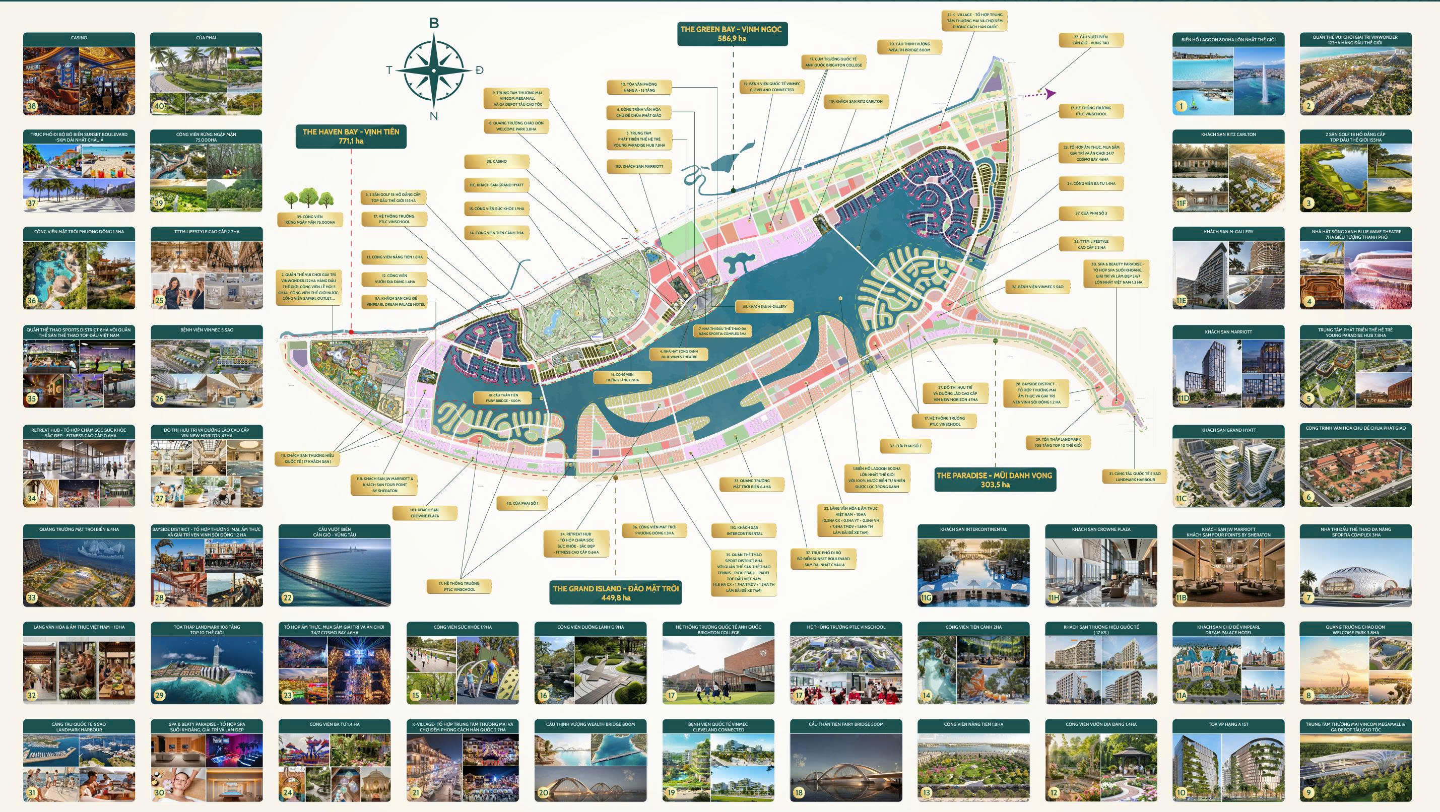 🌊 ĐẮT GIÁ BẠC TỶ: SIÊU DỰ ÁN PARADISE CẦN GIỜ (VINHOMES CẦN GIỜ) – SỞ HỮU BIỂN THỰC THỤ NAY TẠI TP.HCM!-4