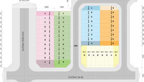 Tầng điển hình