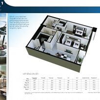 Thiết kế căn hộ 01 Thiết kế căn hộ 01