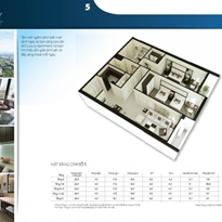 Thiết kế căn hộ 05 Thiết kế căn hộ 05