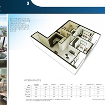 Thiết kế căn hộ 03 Thiết kế căn hộ 03
