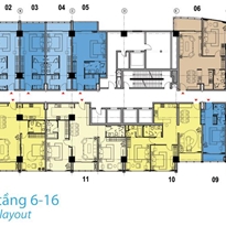Tầng điển hình Tầng điển hình