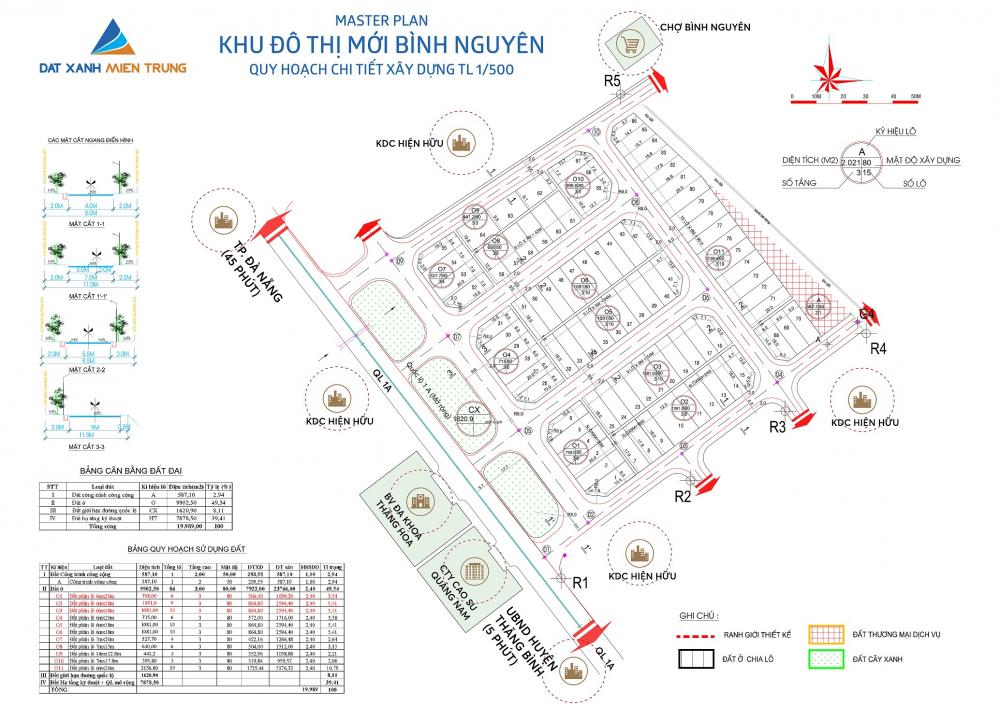 Bình Nguyên Quảng Nam