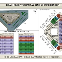Tầng điển hình Tầng điển hình