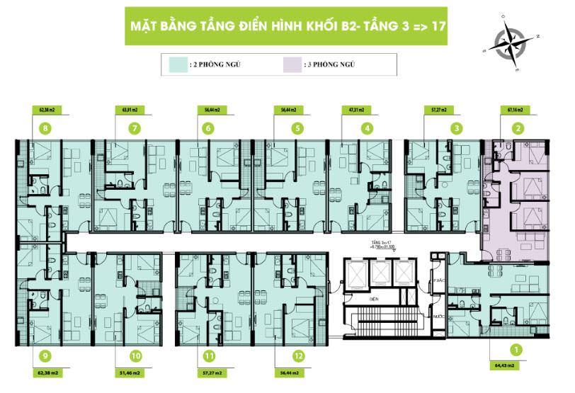 Tầng điển hình B2