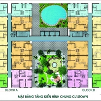 Tầng điển hình Tầng điển hình