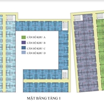 Tầng điển hình Tầng điển hình