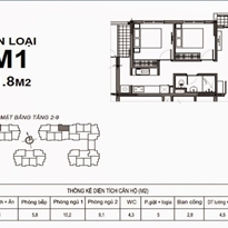 Thiết kế căn hộ loại M1