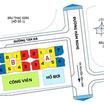 Tầng điển hình Tầng điển hình